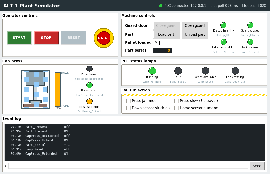 The ALT-1 plant simulator panel mid-cycle: PLC connected, machine running, part serial 3, cap press extended with the solenoid on, and the event log showing the latest signal changes.